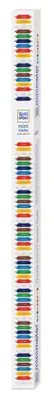 Ritter Sport Minimeter 1,2kg Disp.